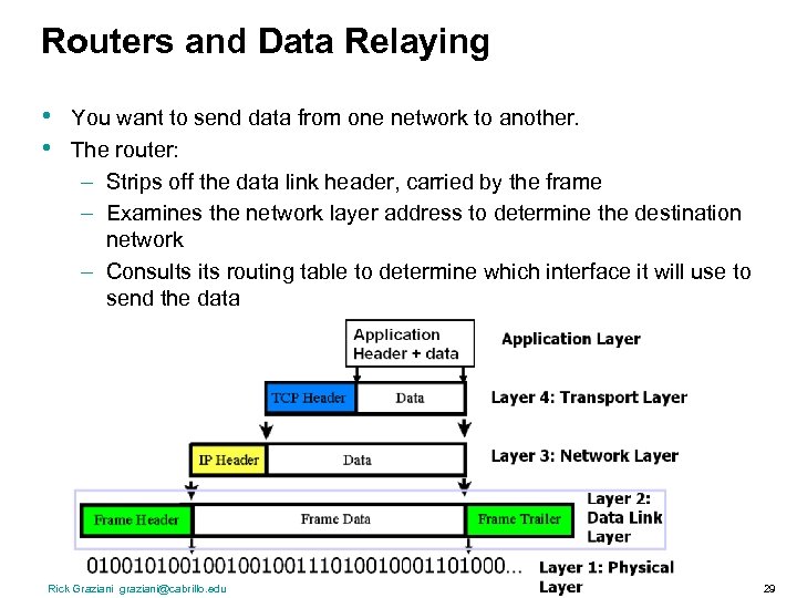 Routers and Data Relaying • • You want to send data from one network