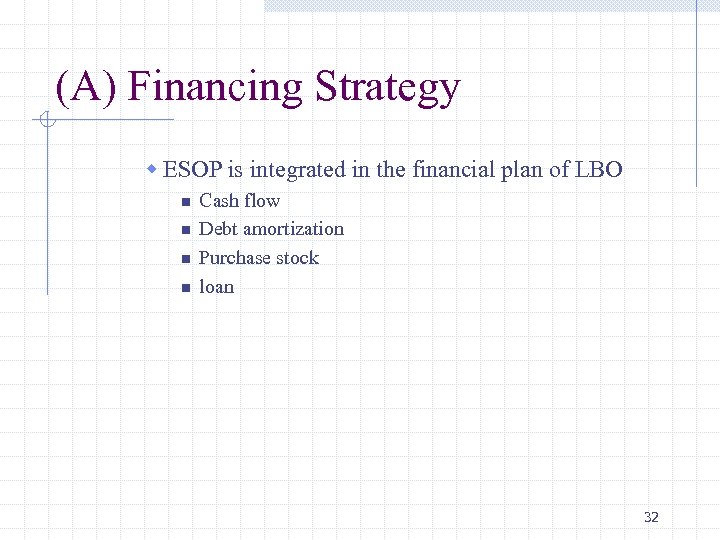 (A) Financing Strategy w ESOP is integrated in the financial plan of LBO n