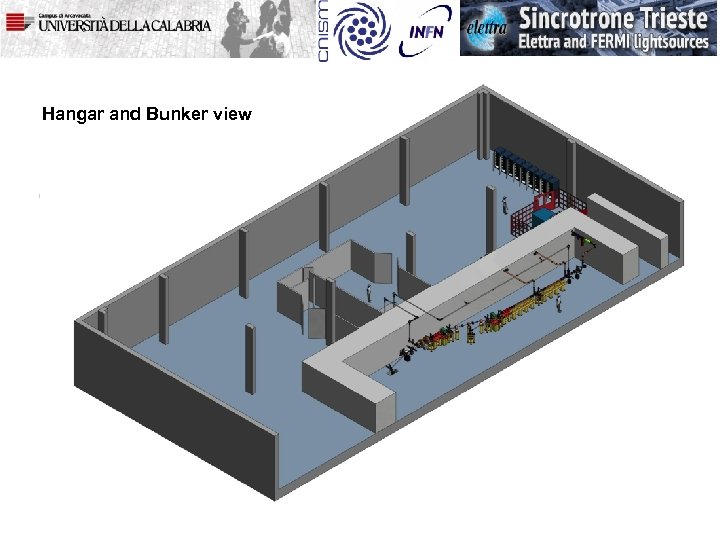 Hangar and Bunker view 