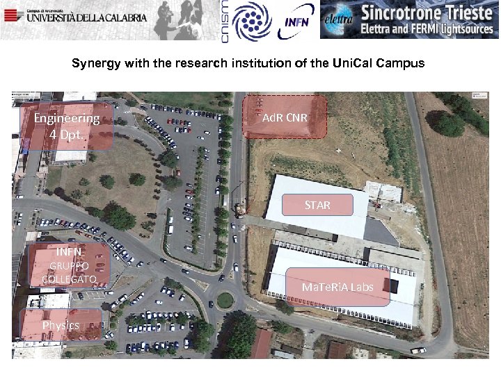 Synergy with the research institution of the Uni. Cal Campus Engineering 4 Dpt. Ad.