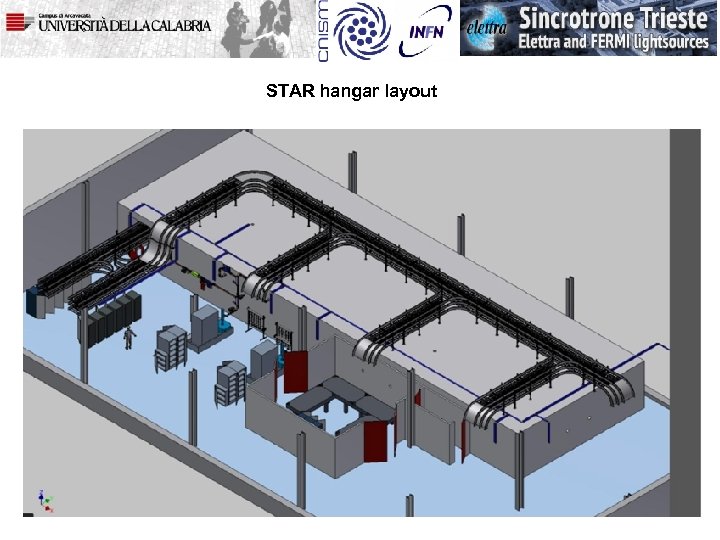 STAR hangar layout 