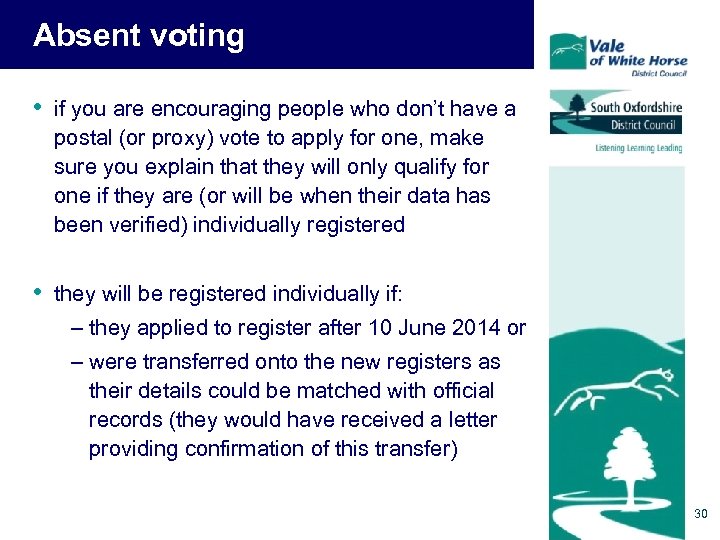 Absent voting • if you are encouraging people who don’t have a postal (or
