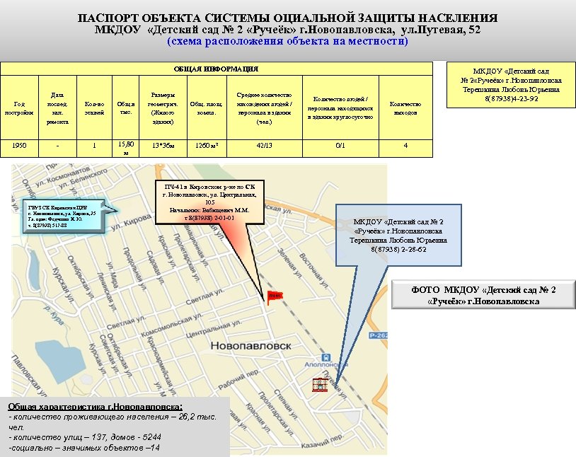 ПАСПОРТ ОБЪЕКТА СИСТЕМЫ ОЦИАЛЬНОЙ ЗАЩИТЫ НАСЕЛЕНИЯ МКДОУ «Детский сад № 2 «Ручеёк» г. Новопавловска,