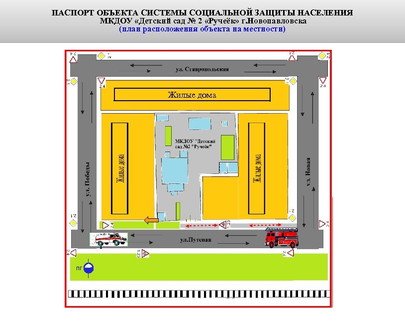 ПАСПОРТ ОБЪЕКТА СИСТЕМЫ СОЦИАЛЬНОЙ ЗАЩИТЫ НАСЕЛЕНИЯ МКДОУ «Детский сад № 2 «Ручеёк» г. Новопавловска