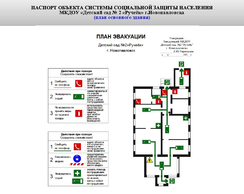 ПАСПОРТ ОБЪЕКТА СИСТЕМЫ СОЦИАЛЬНОЙ ЗАЩИТЫ НАСЕЛЕНИЯ МКДОУ «Детский сад № 2 «Ручеёк» г. Новопавловска