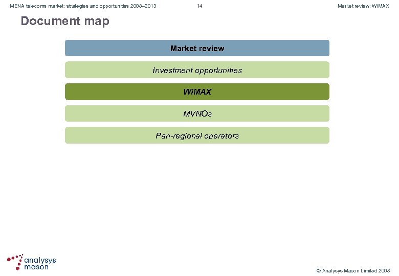 MENA telecoms market: strategies and opportunities 2008– 2013 14 Market review: Wi. MAX Document