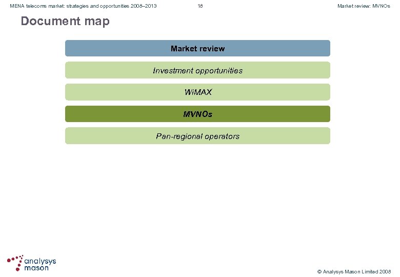 MENA telecoms market: strategies and opportunities 2008– 2013 18 Market review: MVNOs Document map