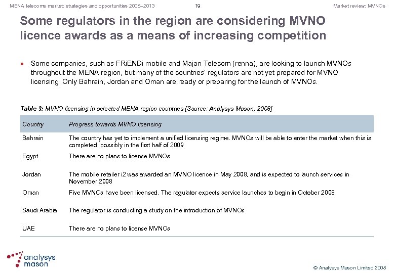 MENA telecoms market: strategies and opportunities 2008– 2013 19 Market review: MVNOs Some regulators