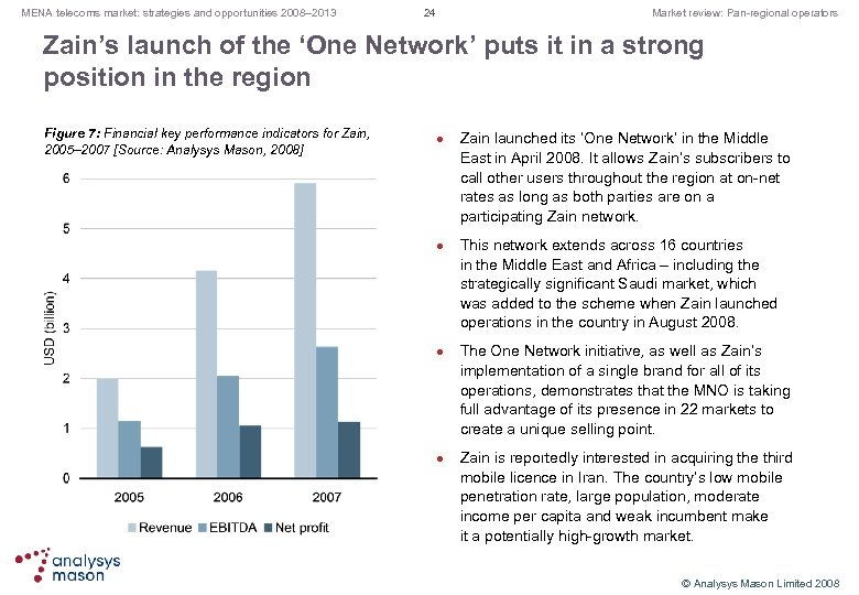 MENA telecoms market: strategies and opportunities 2008– 2013 24 Market review: Pan regional operators