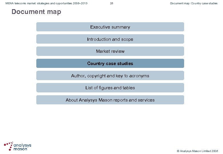 MENA telecoms market: strategies and opportunities 2008– 2013 28 Document map: Country case studies