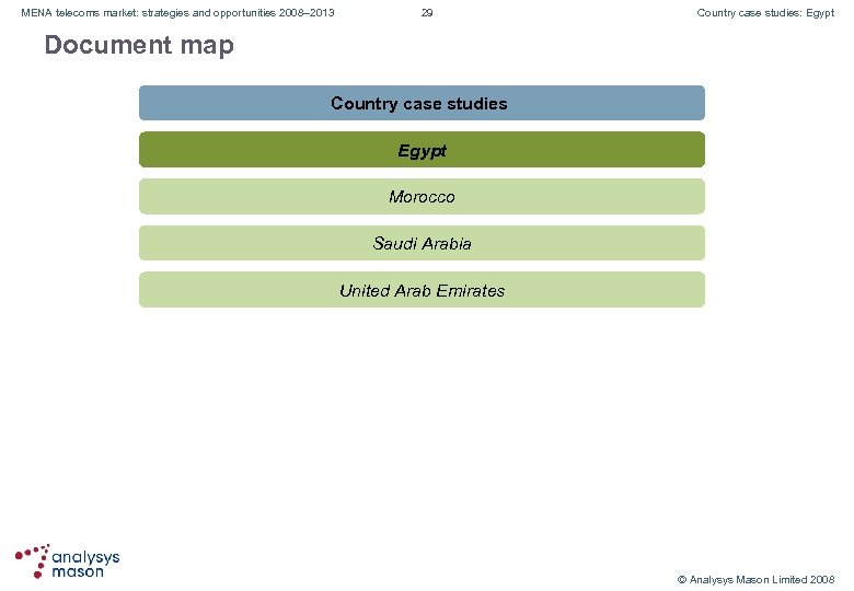 MENA telecoms market: strategies and opportunities 2008– 2013 29 Country case studies: Egypt Document