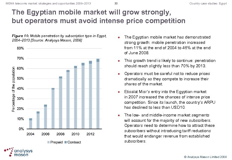 MENA telecoms market: strategies and opportunities 2008– 2013 30 Country case studies: Egypt The