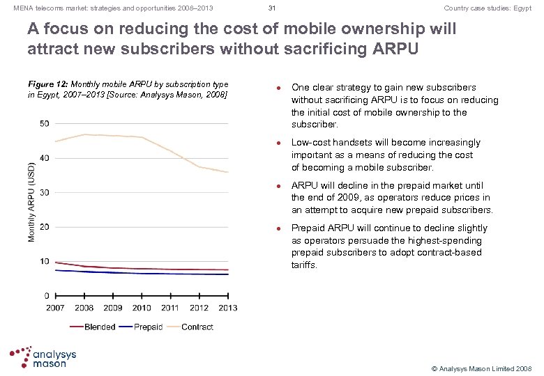 MENA telecoms market: strategies and opportunities 2008– 2013 31 Country case studies: Egypt A