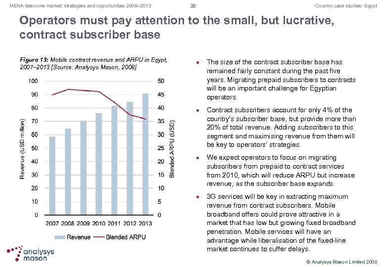 MENA telecoms market: strategies and opportunities 2008– 2013 32 Country case studies: Egypt Operators
