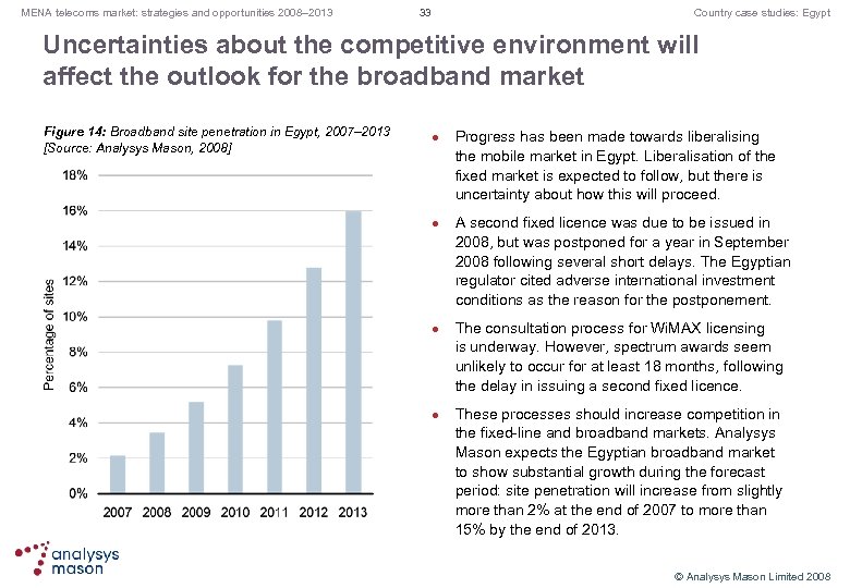 MENA telecoms market: strategies and opportunities 2008– 2013 33 Country case studies: Egypt Uncertainties