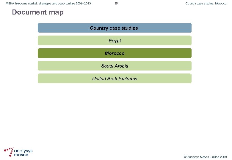 MENA telecoms market: strategies and opportunities 2008– 2013 35 Country case studies: Morocco Document