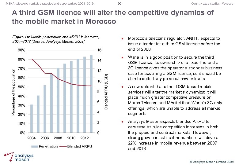 MENA telecoms market: strategies and opportunities 2008– 2013 36 Country case studies: Morocco A