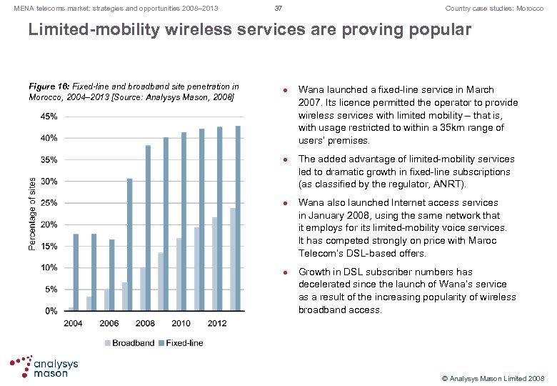 MENA telecoms market: strategies and opportunities 2008– 2013 37 Country case studies: Morocco Limited-mobility