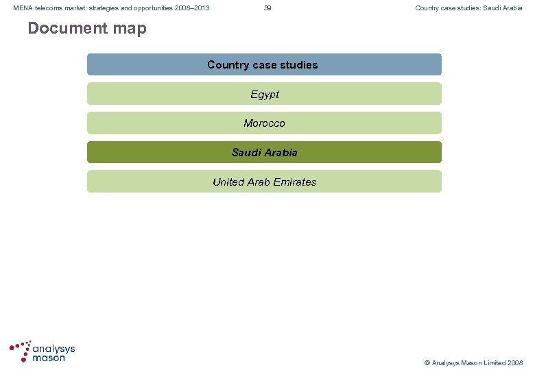 MENA telecoms market: strategies and opportunities 2008– 2013 39 Country case studies: Saudi Arabia