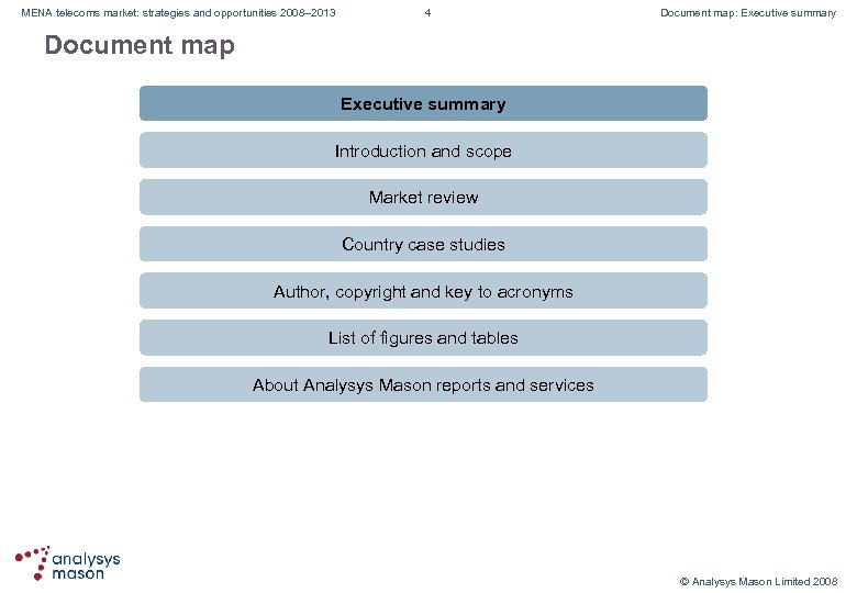 MENA telecoms market: strategies and opportunities 2008– 2013 4 Document map: Executive summary Document