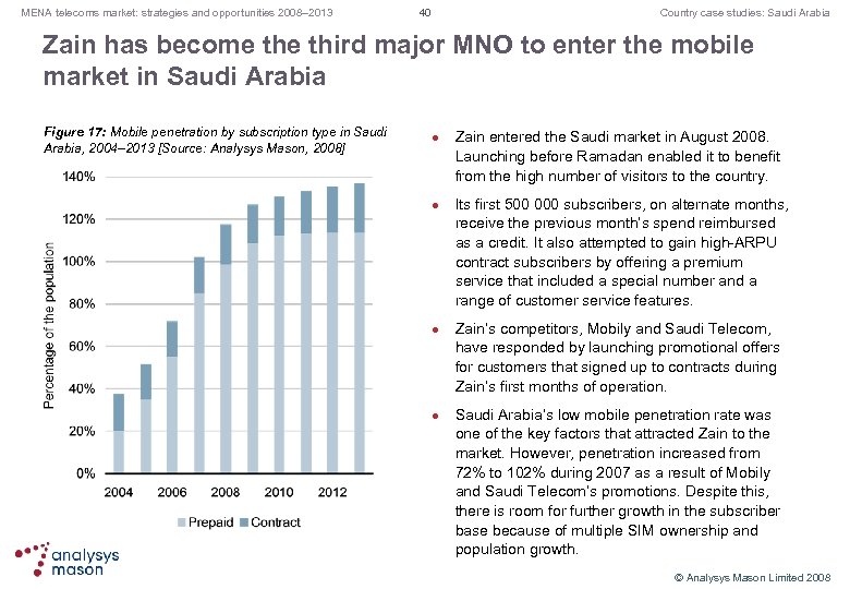 MENA telecoms market: strategies and opportunities 2008– 2013 40 Country case studies: Saudi Arabia