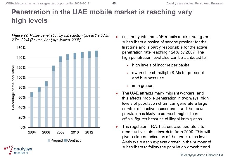 MENA telecoms market: strategies and opportunities 2008– 2013 45 Country case studies: United Arab
