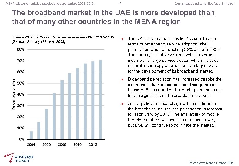 MENA telecoms market: strategies and opportunities 2008– 2013 47 Country case studies: United Arab