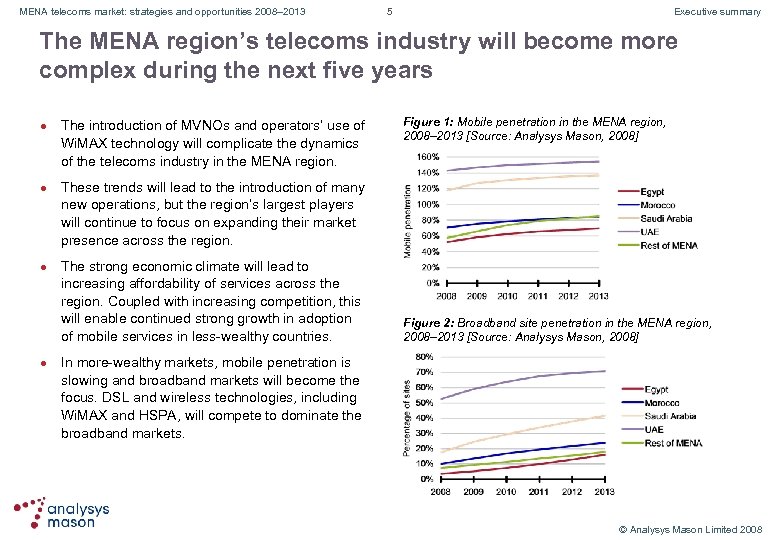MENA telecoms market: strategies and opportunities 2008– 2013 5 Executive summary The MENA region’s