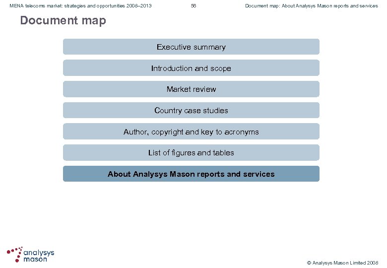 MENA telecoms market: strategies and opportunities 2008– 2013 56 Document map: About Analysys Mason