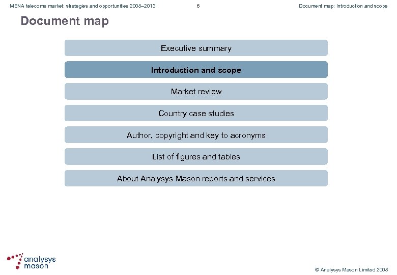 MENA telecoms market: strategies and opportunities 2008– 2013 6 Document map: Introduction and scope