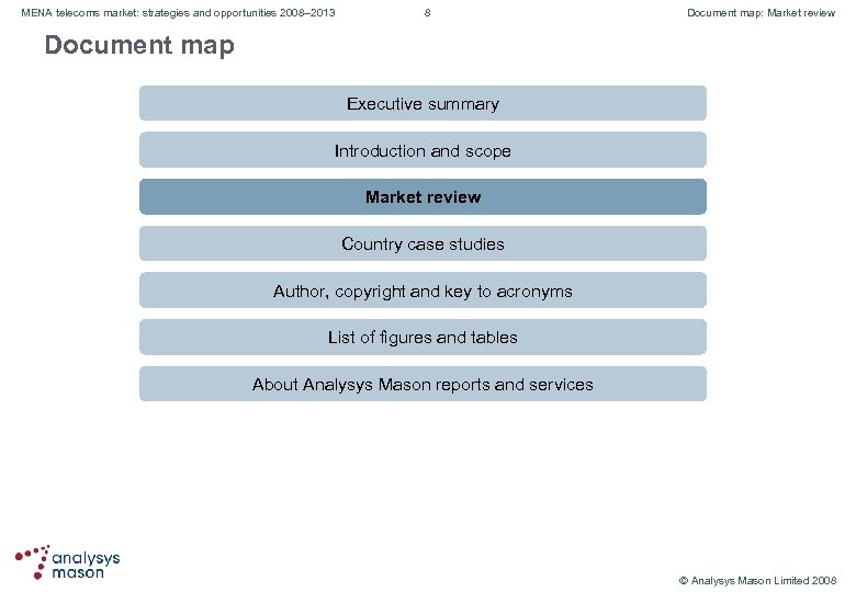 MENA telecoms market: strategies and opportunities 2008– 2013 8 Document map: Market review Document
