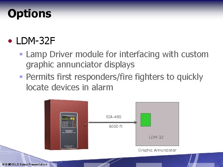 Options • LDM-32 F § Lamp Driver module for interfacing with custom graphic annunciator