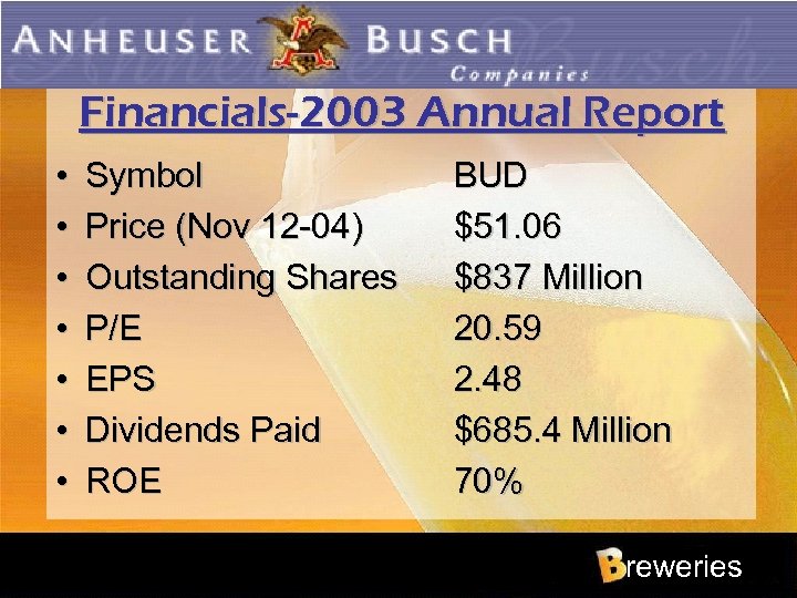 Financials-2003 Annual Report • • Symbol Price (Nov 12 -04) Outstanding Shares P/E EPS