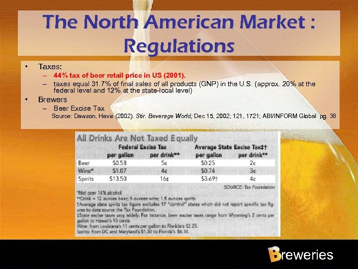 The North American Market : Regulations • Taxes: • Brewers – 44% tax of