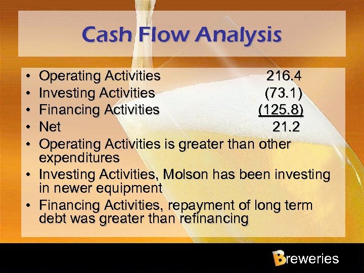 Cash Flow Analysis • • • Operating Activities 216. 4 Investing Activities (73. 1)