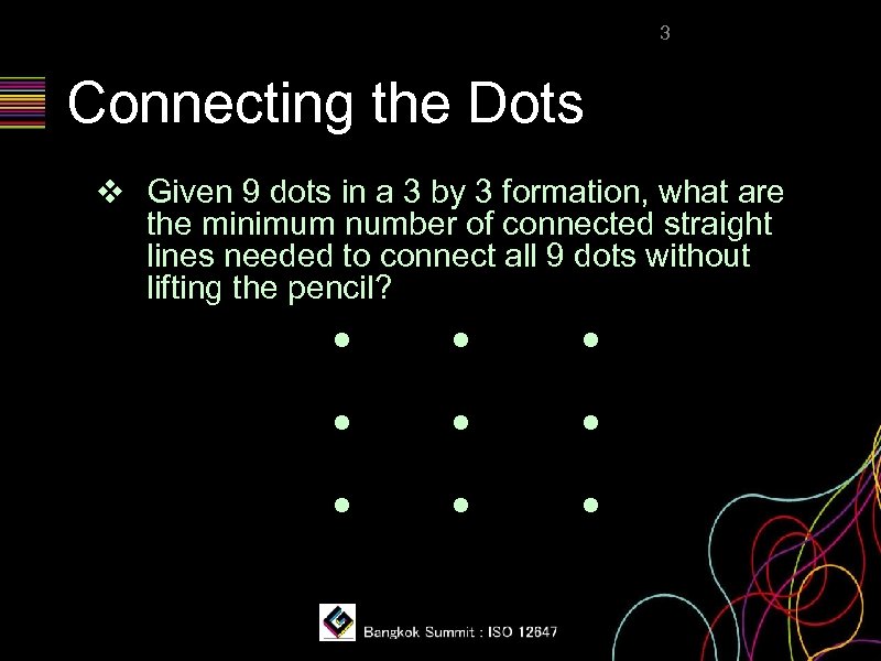 3 Connecting the Dots ❖ Given 9 dots in a 3 by 3 formation,