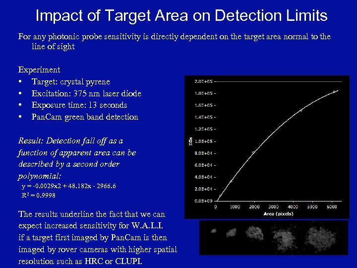 Impact of Target Area on Detection Limits For any photonic probe sensitivity is directly