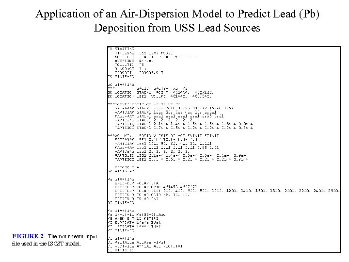 Application of an Air-Dispersion Model to Predict Lead (Pb) Deposition from USS Lead Sources