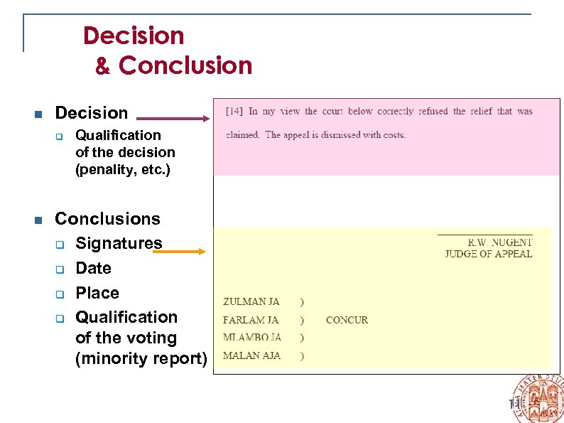 Decision & Conclusion n Decision q n Qualification of the decision (penality, etc. )