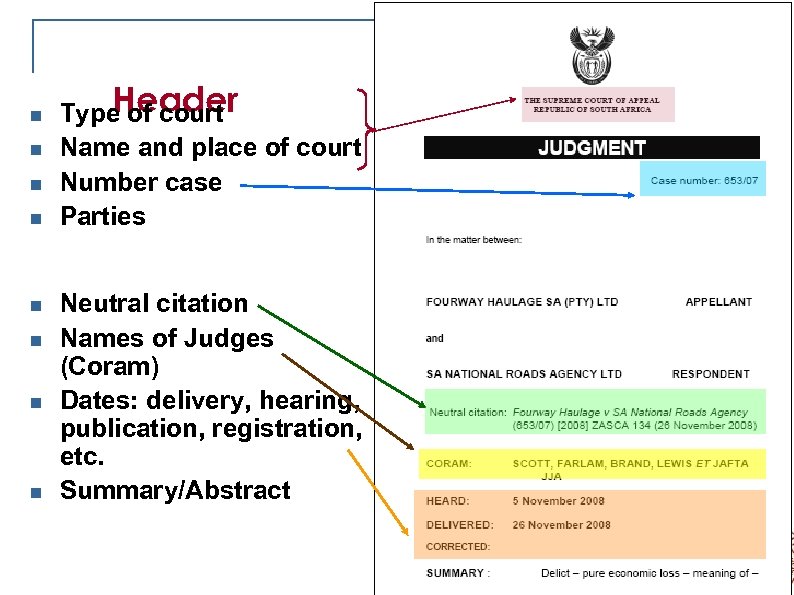 n n n n Header Type of court Name and place of court Number