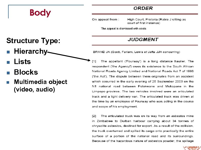 Body Structure Type: n Hierarchy n Lists n Blocks n Multimedia object (video, audio)