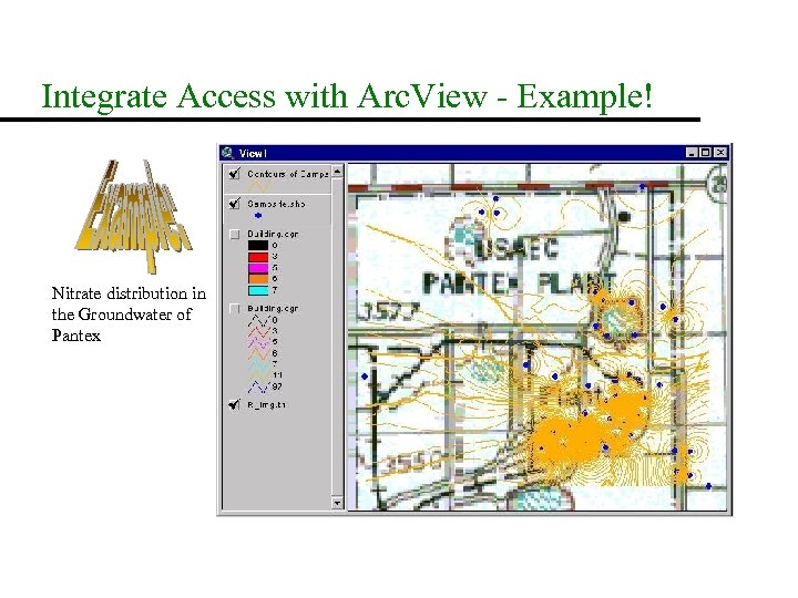 Integrate Access with Arc. View - Example! Nitrate distribution in the Groundwater of Pantex
