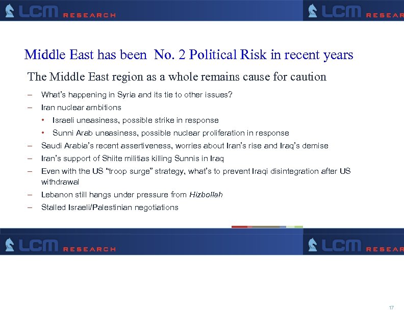 Middle East has been No. 2 Political Risk in recent years The Middle East