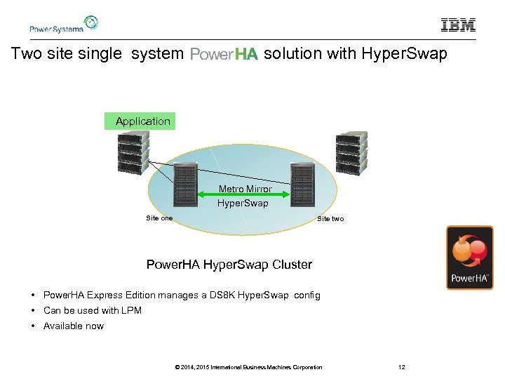  Two site single system solution with Hyper. Swap Application Metro Mirror Hyper. Swap