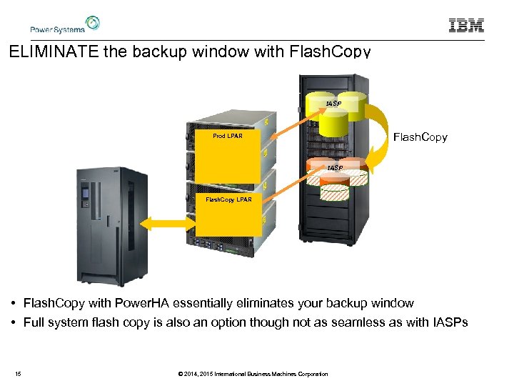 ELIMINATE the backup window with Flash. Copy IASP Flash. Copy Prod LPAR IASP Flash.