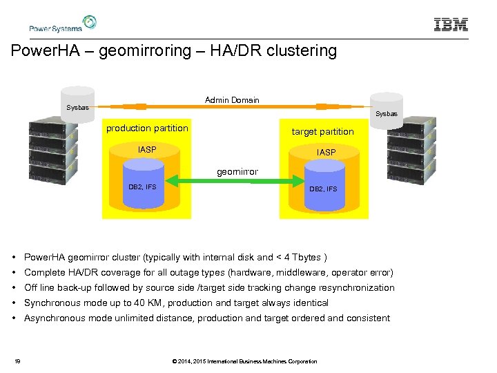 Power. HA – geomirroring – HA/DR clustering Admin Domain Sysbas production partition target partition