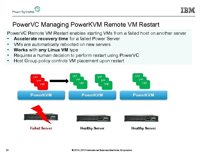 Power. VC Managing Power. KVM Remote VM Restart Power. VC Remote VM Restart enables