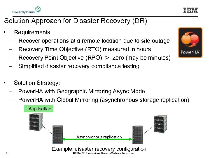 Solution Approach for Disaster Recovery (DR) • – – • Requirements Recover operations at