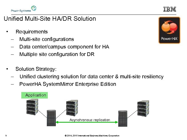 Unified Multi-Site HA/DR Solution • Requirements – Multi-site configurations – Data center/campus component for