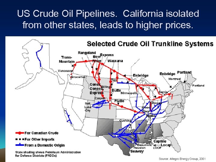 US Crude Oil Pipelines. California isolated from other states, leads to higher prices. 